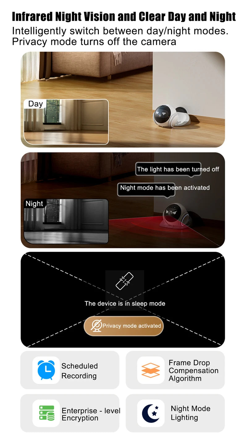 2025Famue Automatic Charging Robot Camera HD 5G WIFI IP Camera Pet Mobile Tracking Night Vision CCTV Remote View TUYA APP Camera